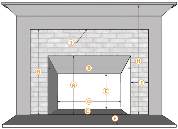 What is on a fireplace diagram?